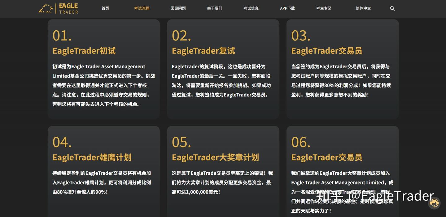 炒贵金属的平台有哪些